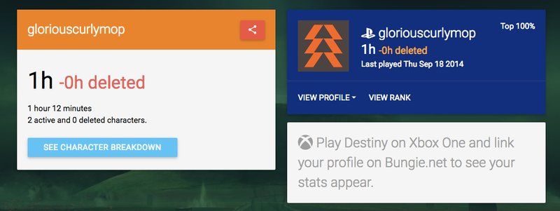 Illustration for article titled All The Hours Kotaku's Staff Have Wasted On Destiny